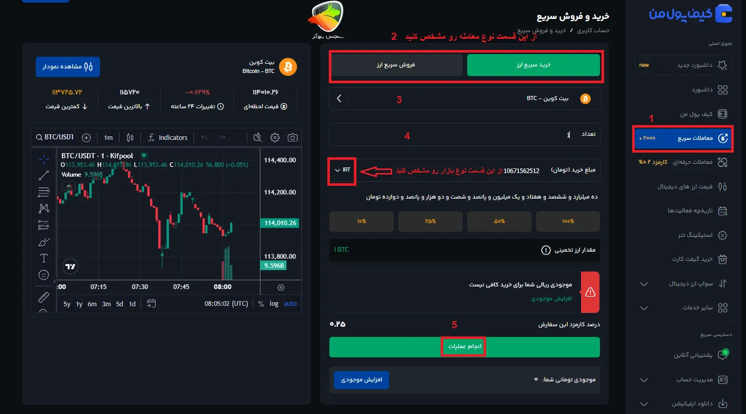 خرید تون از صرافی کیف پول من به روش معاملات سریع