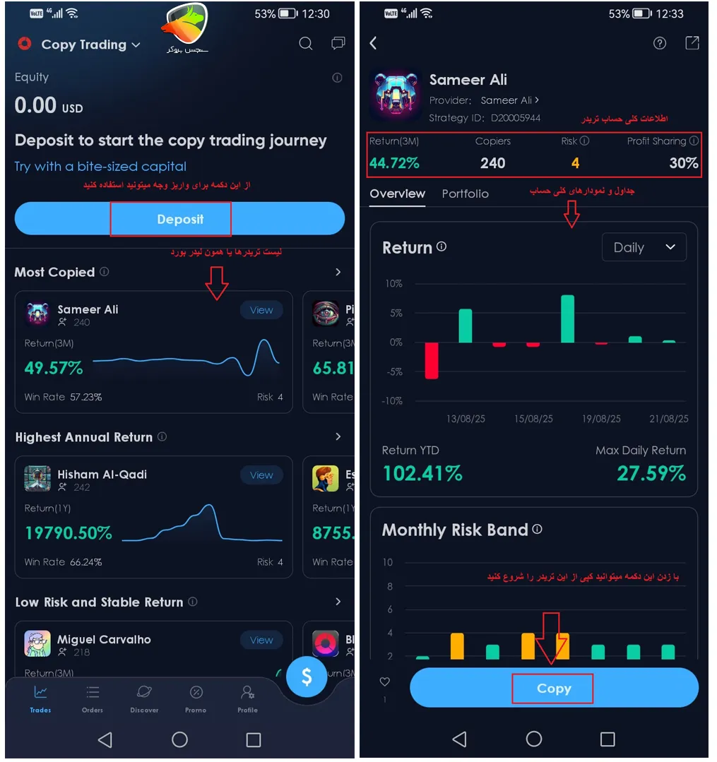 تنظیمات لازم برای کپی ترید مونتا مارکتس