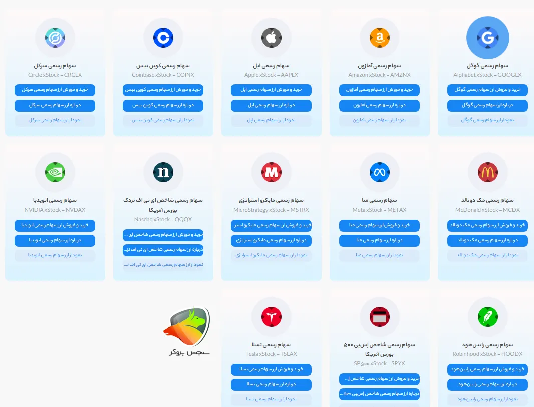 سرمایهگذاری روی سهام جهانی از ایران؟ جذابه، ولی باید بدونی داری چی میخری!