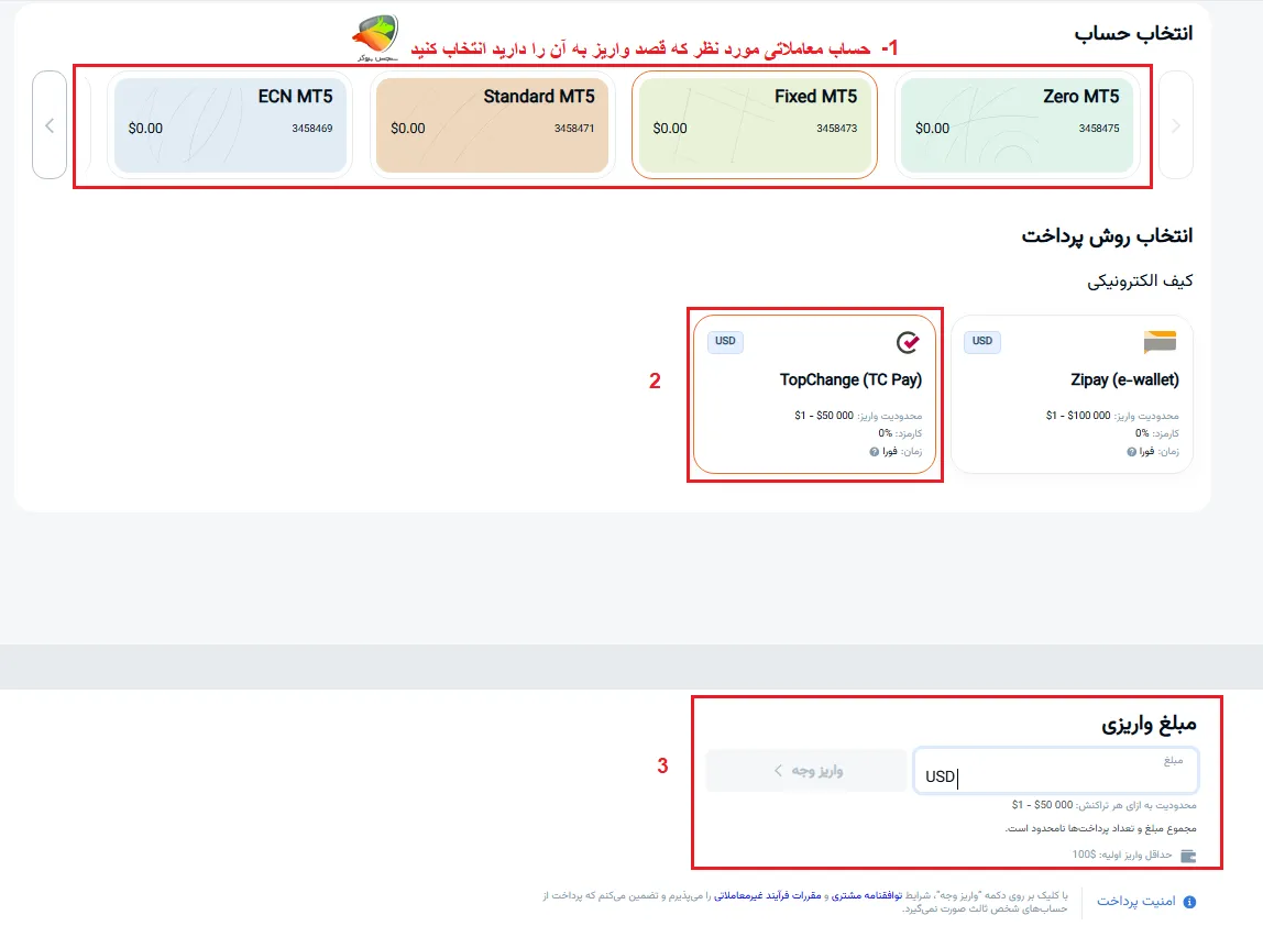 نحوه واریز به امارکتس