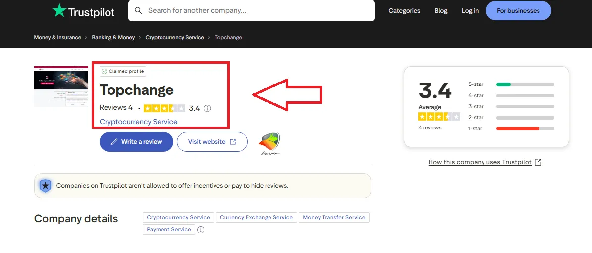 نظرات پیرامون تاپ چنج در تراست پایلوت
