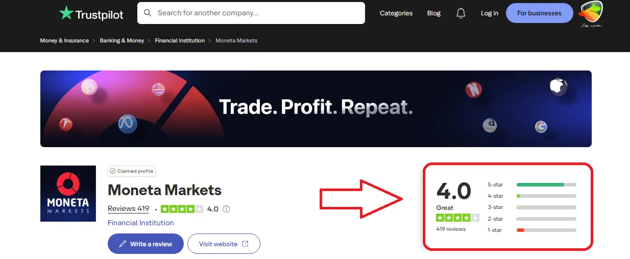 بررسی بروکر مونتا مارکتس در تراست پایلوت
