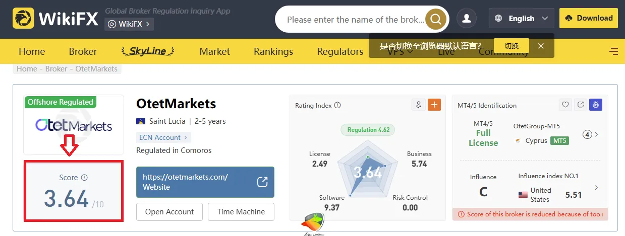 نظرات پیرامون بروکر اوتت در ویکی اف ایکس