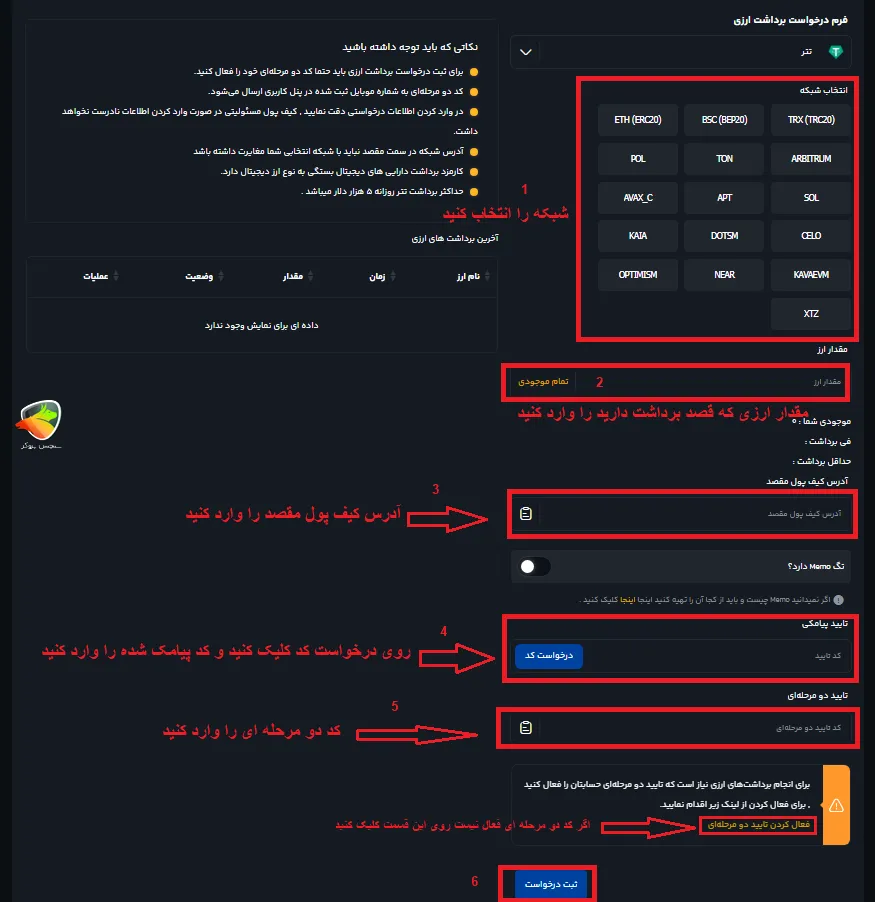 آموزش برداشت از صرافی کیف پول من