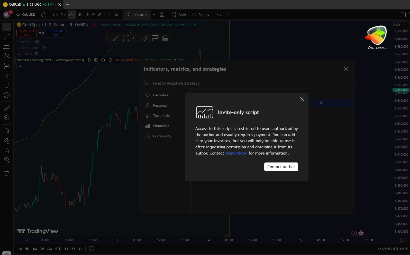 اندیکاتور هوش مصنوعی AlgoTrend AI Adaptive Strategy