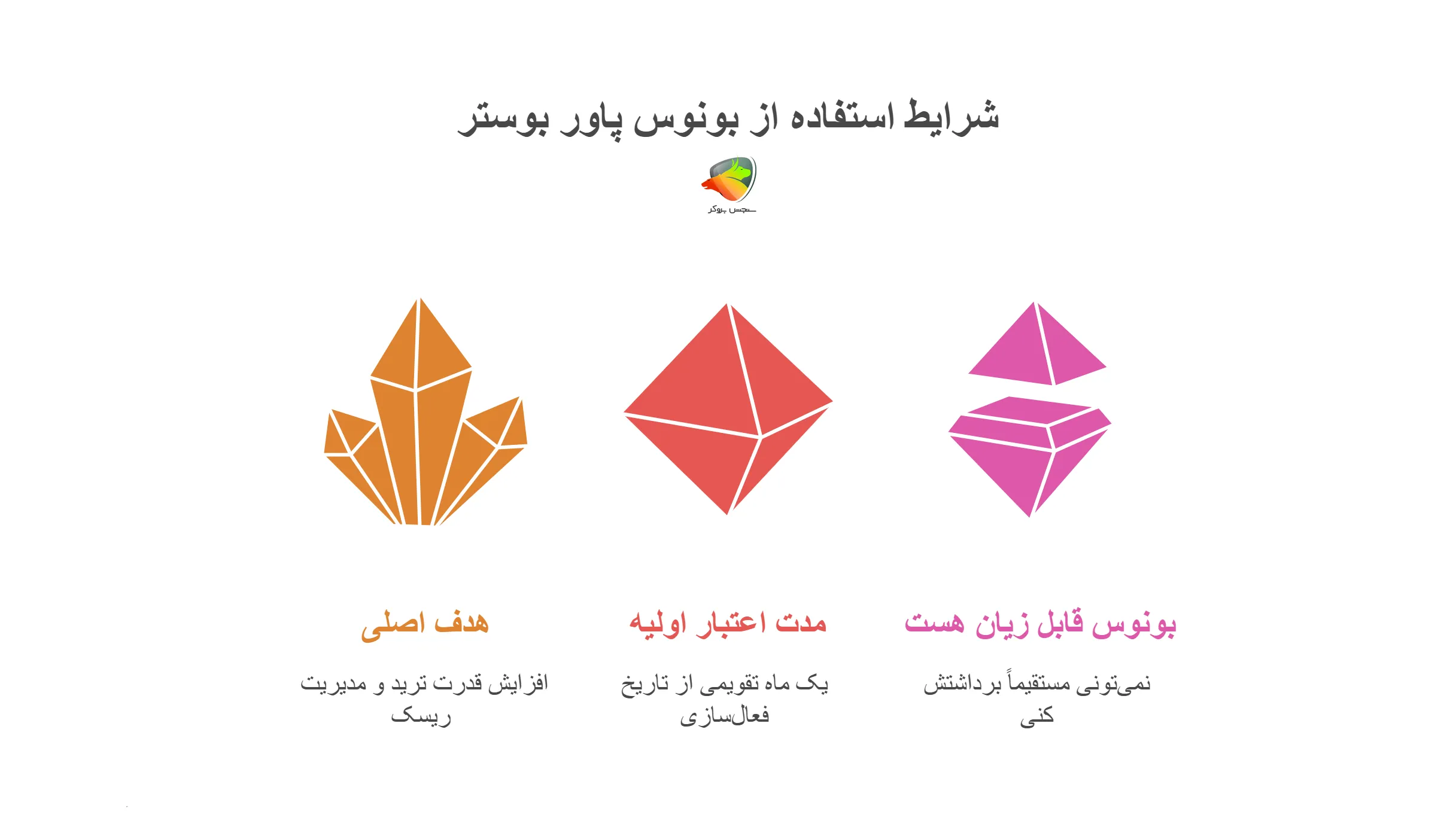 شرایط استفاده از بونوس پاور بوستر