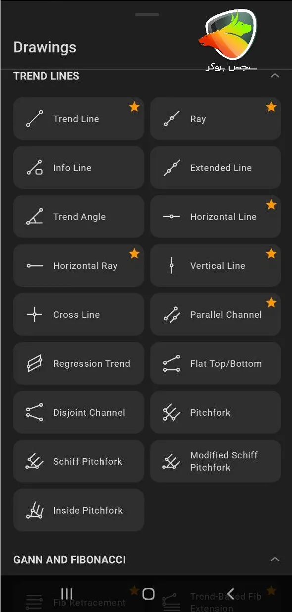 آموزش تریدینگ ویو موبایل و بخش منو