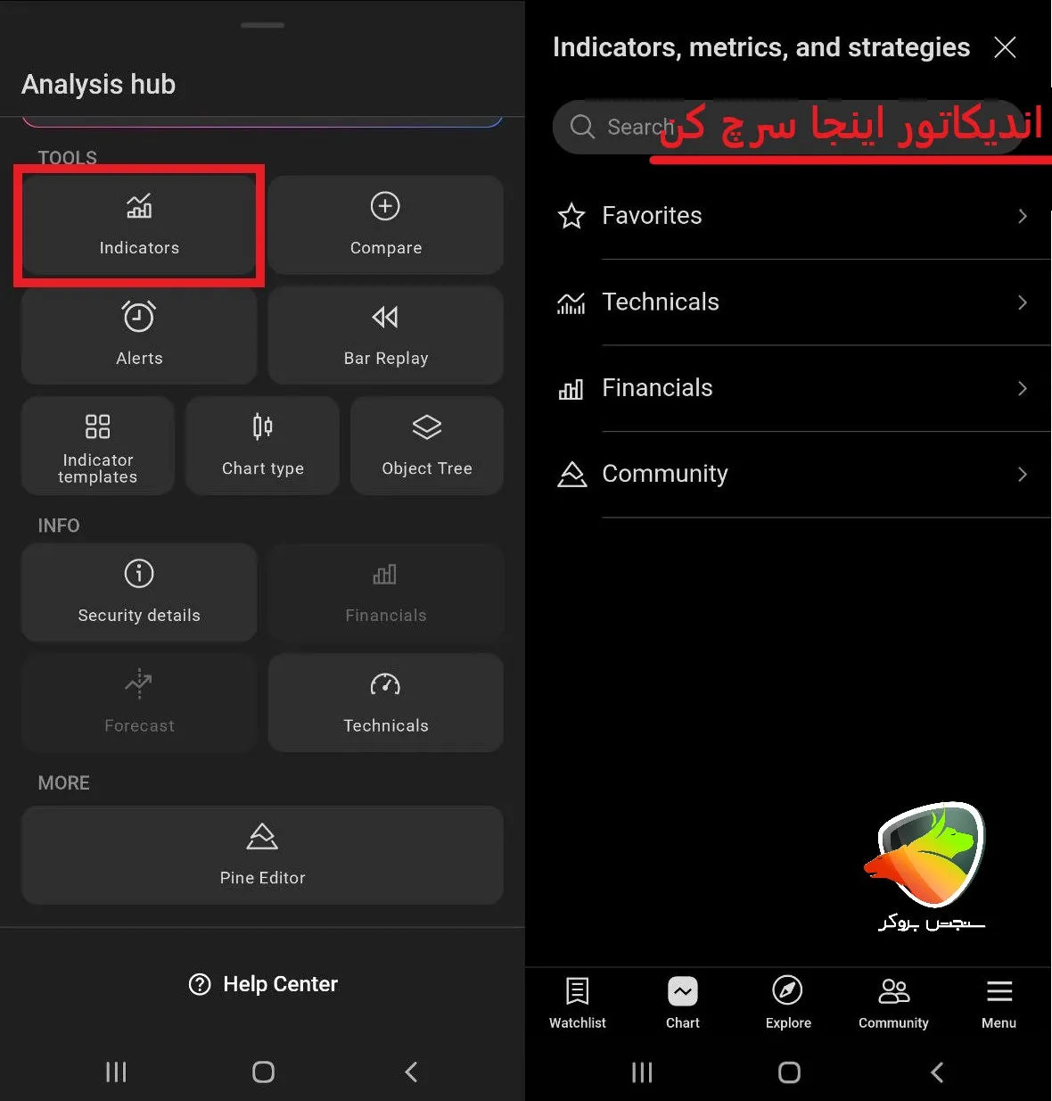اضافه کردن اندیکاتور در چارت