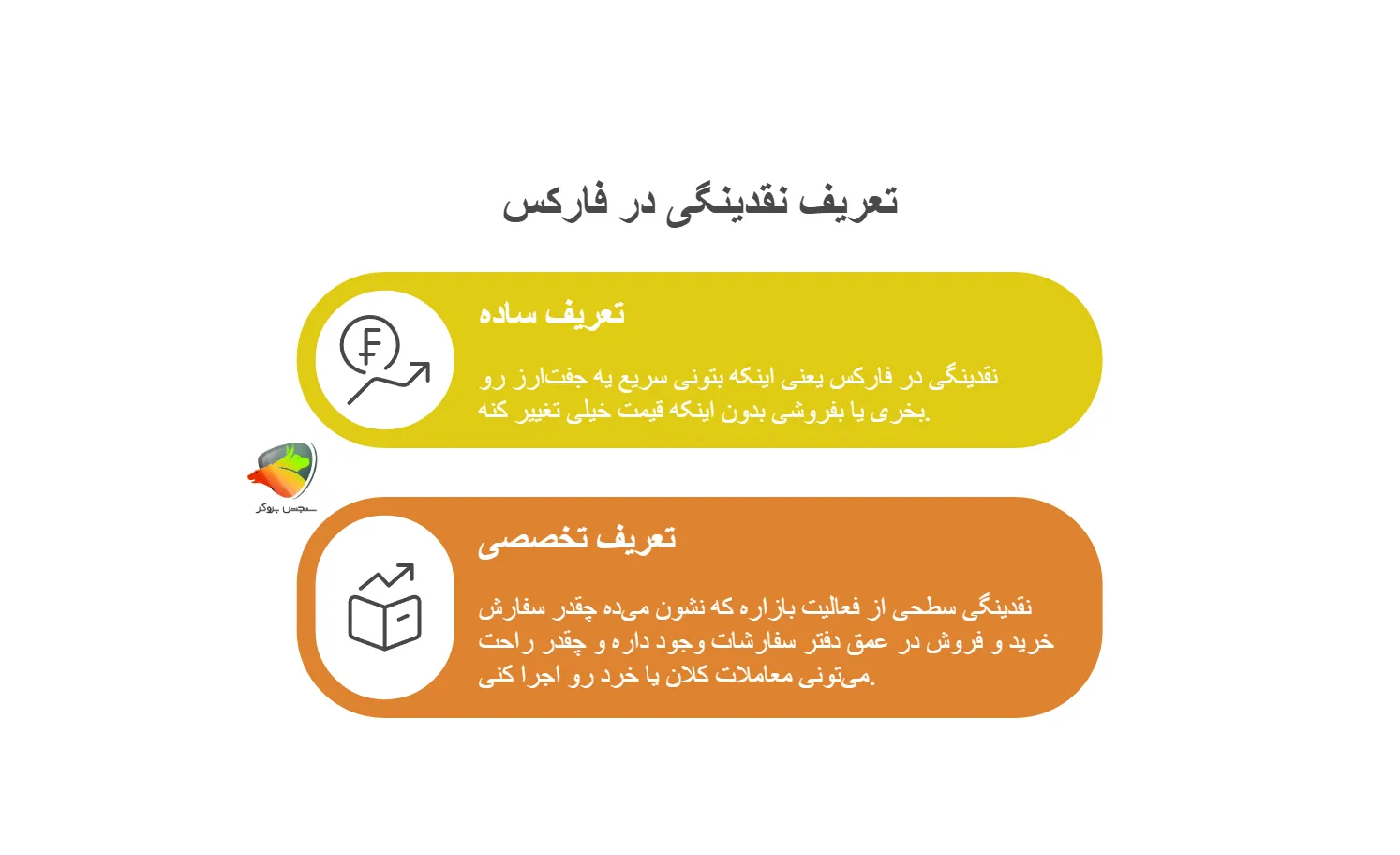 مفهوم نقدینگی در فارکس