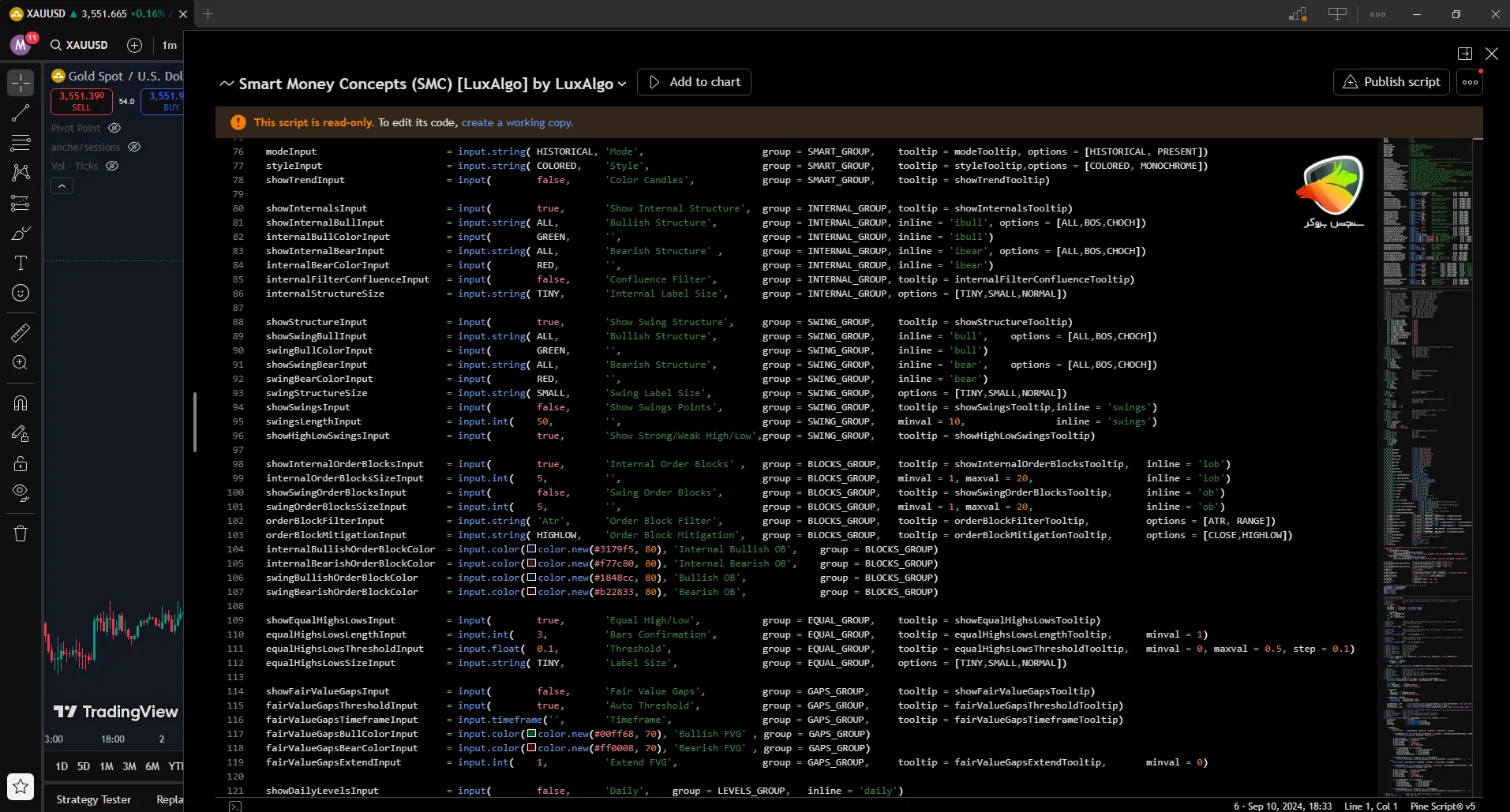 اندیکاتور هوش مصنوعی متاتریدر