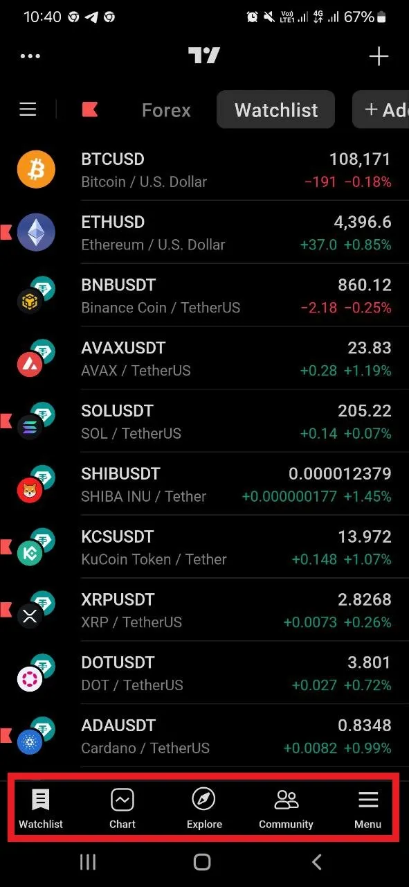 کاربرد منو ها اصلی تریدینگ ویو