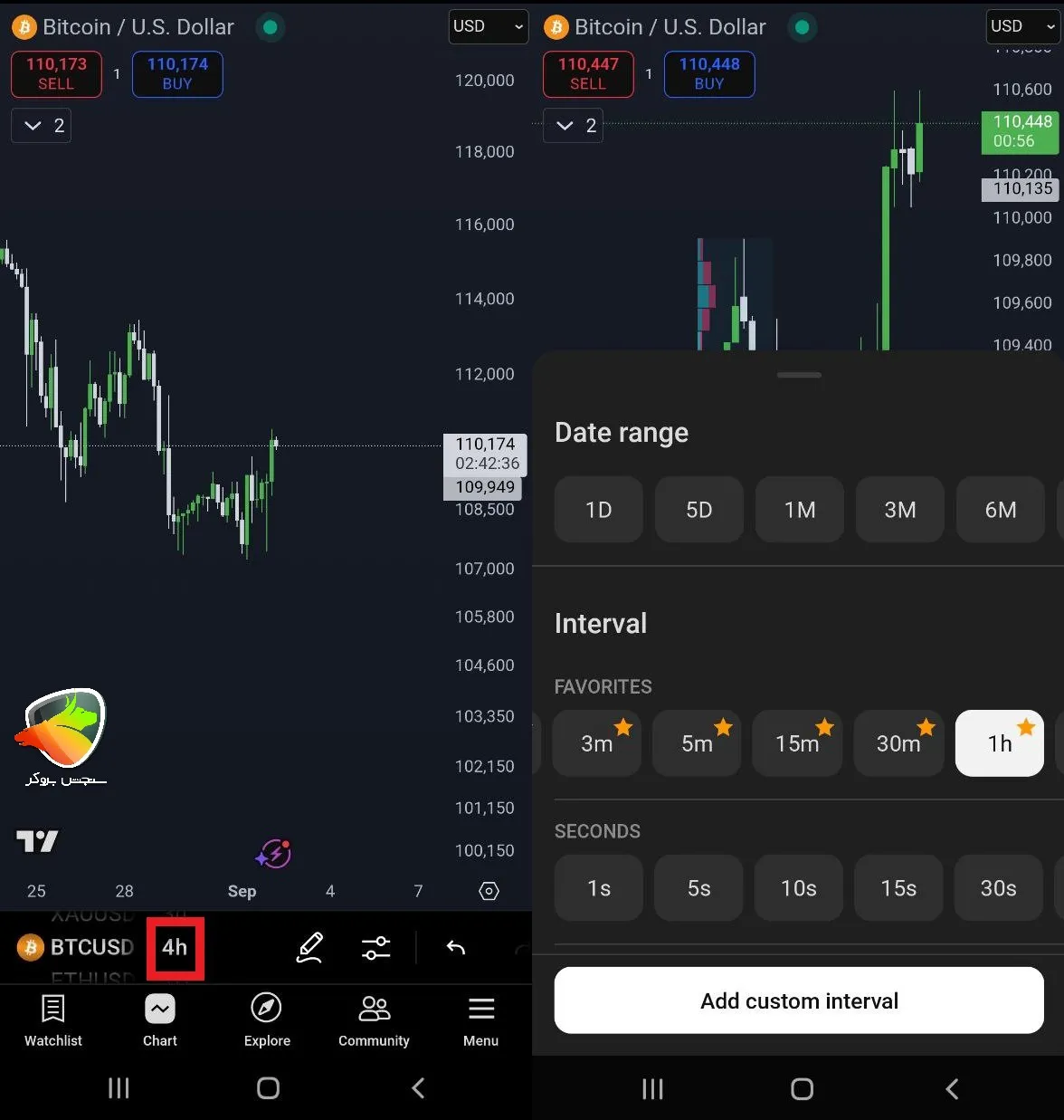 اموزش تریدینگ ویو با گوشی و بخش تایمفریمها