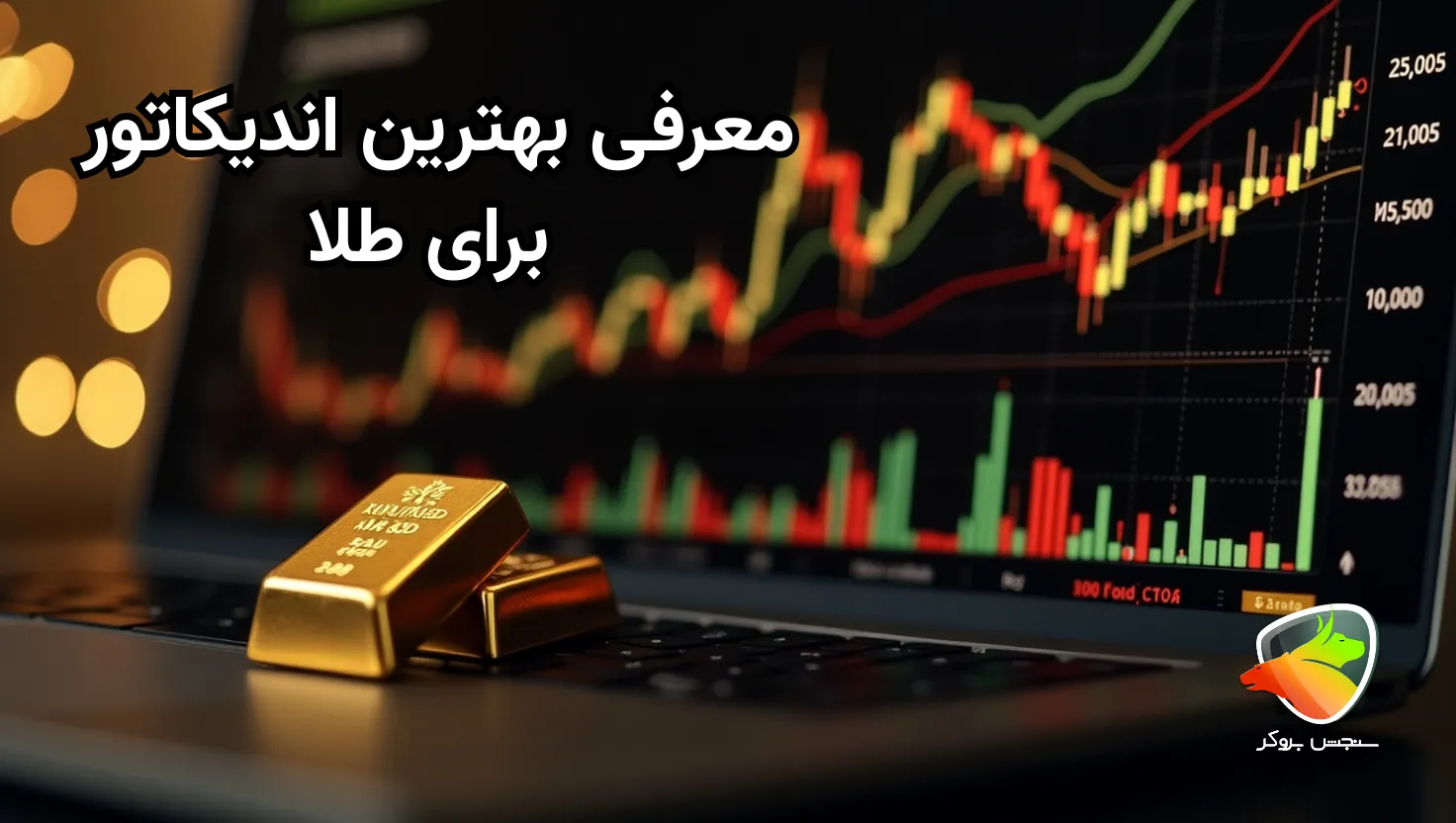 بهترین اندیکاتور تریدینگ ویو برای طلا