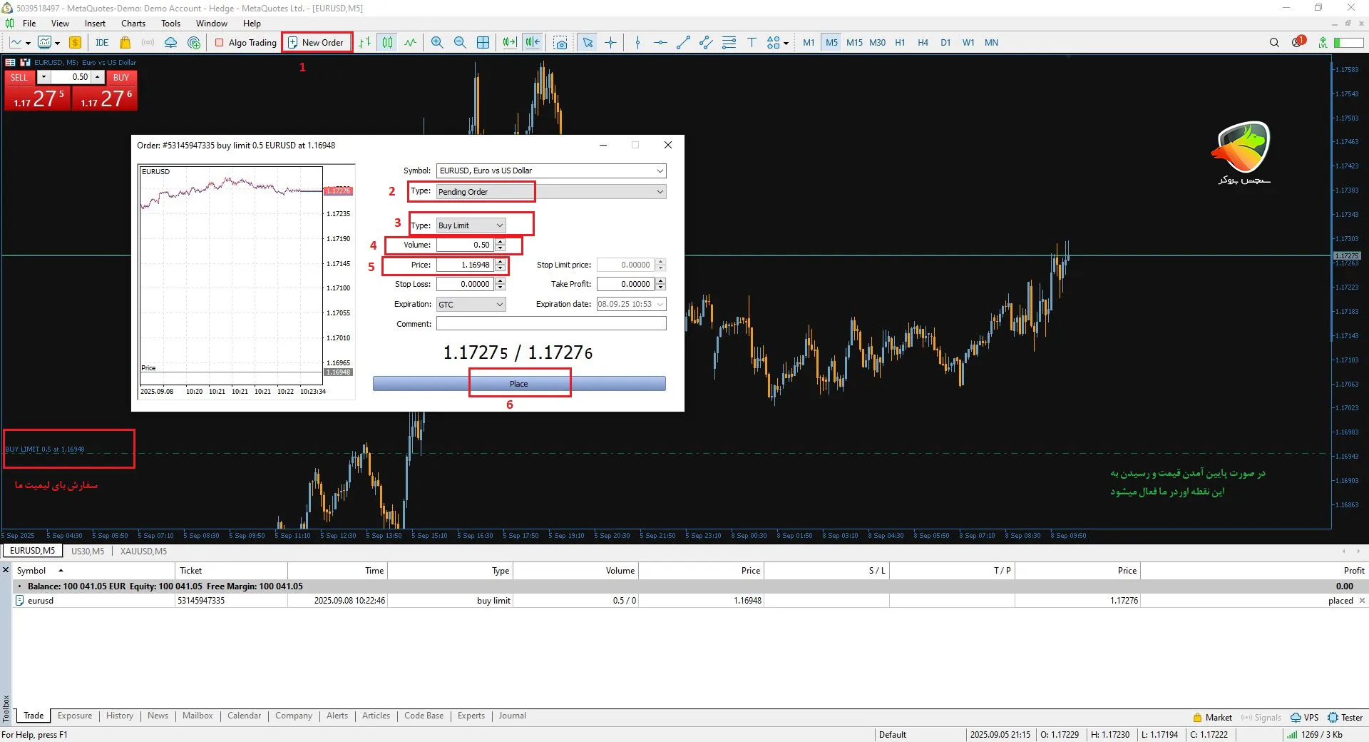 بای لیمیت در متاتریدر