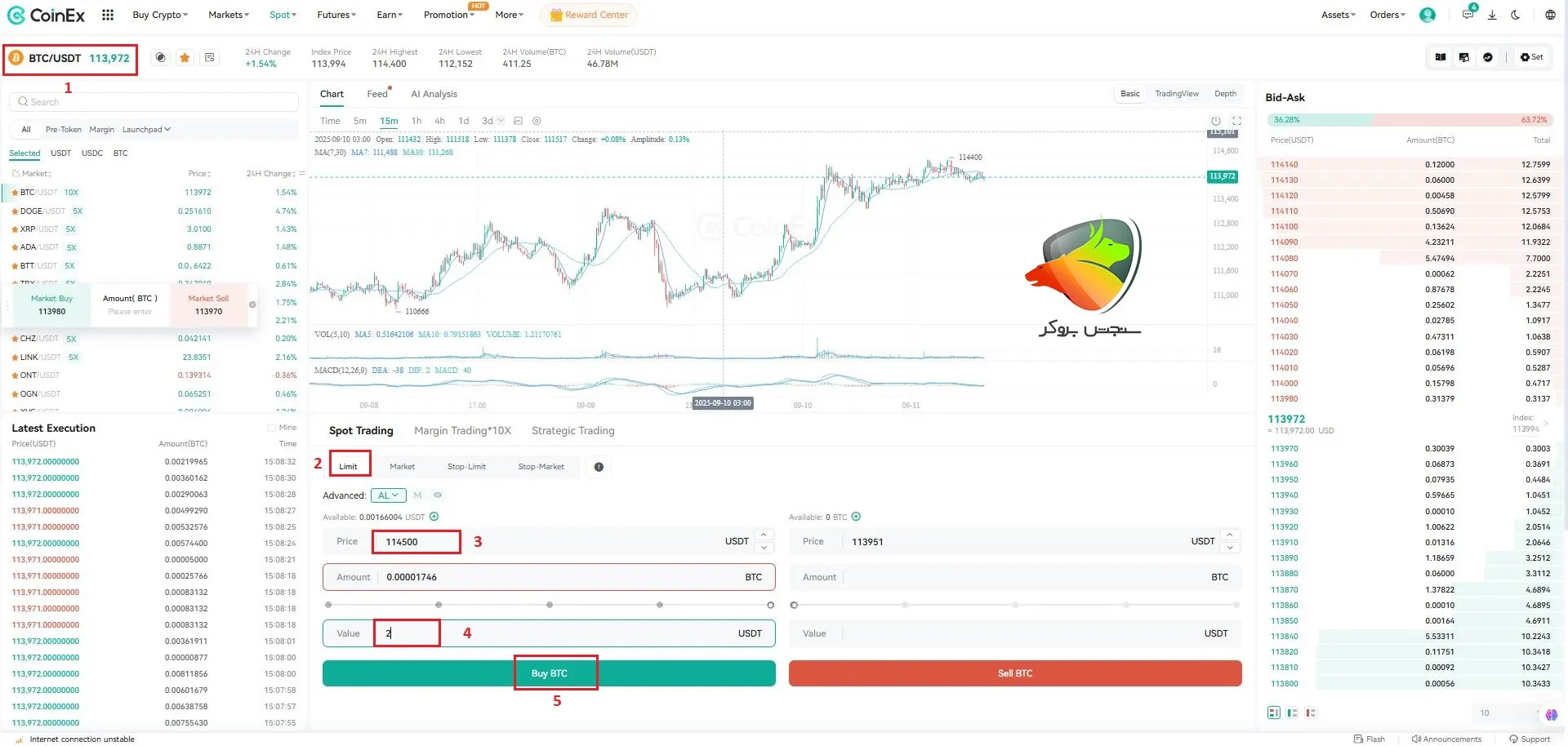 آموزش معامله لیمیت در کریپتو