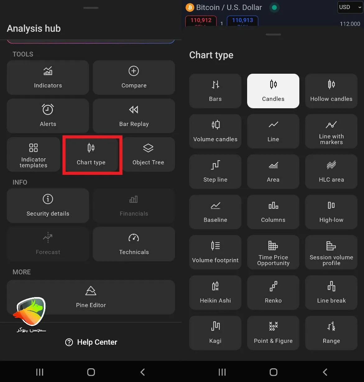تغییر چارت تایپ (کندل ها)