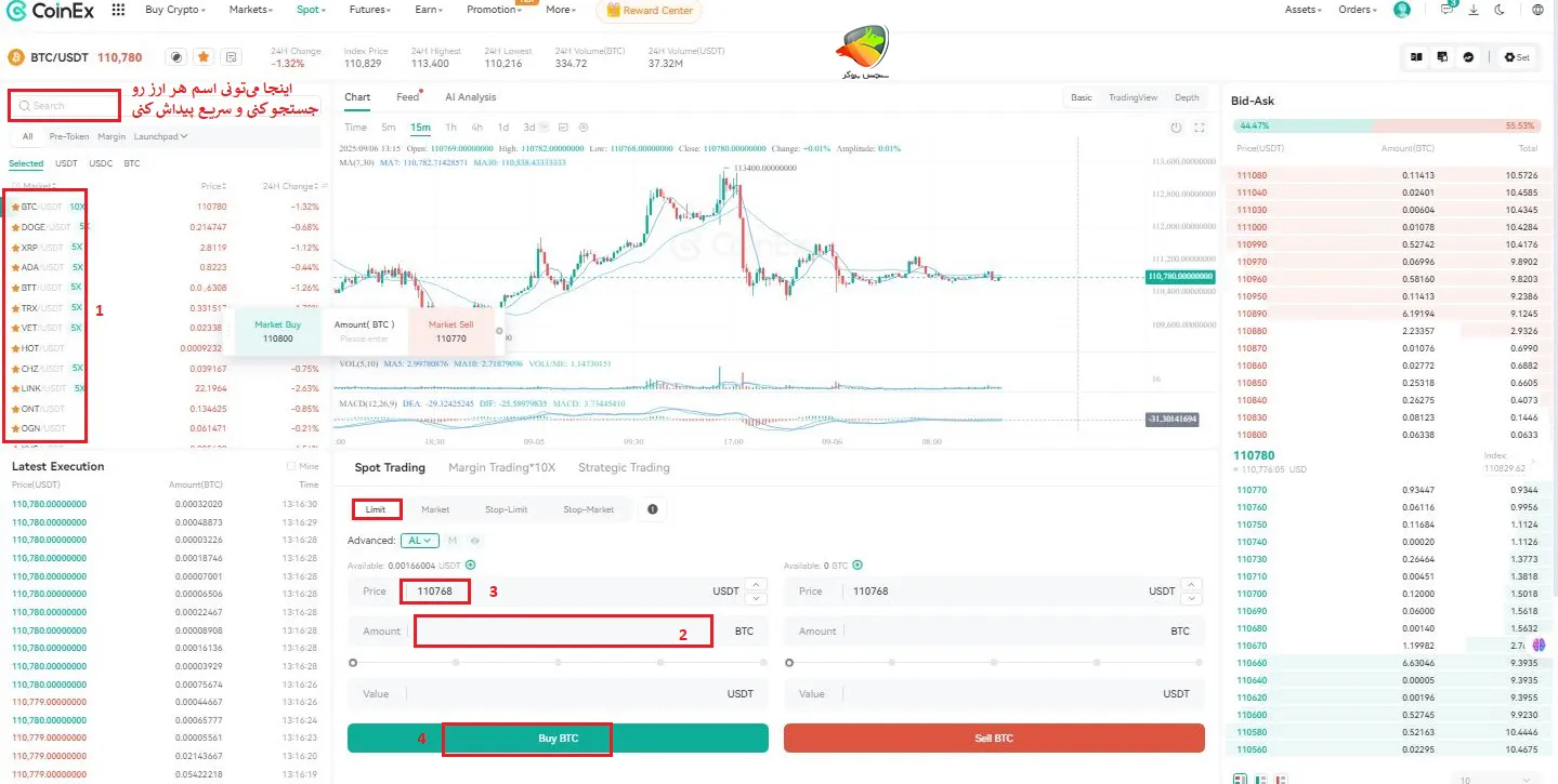 بای لیمیت و بای استاپ در صرافی کوینکس