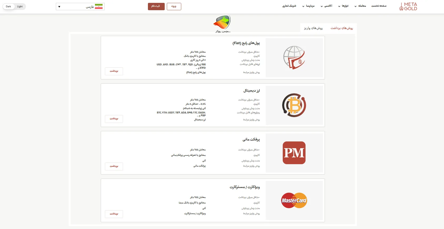 روشهای واریز و برداشت در متاگلد