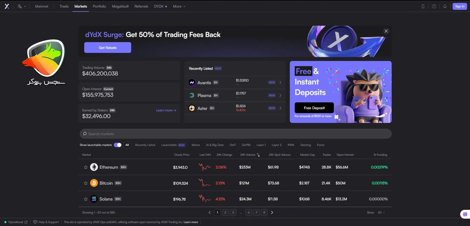 بهترین صرافی بدون احراز هویت