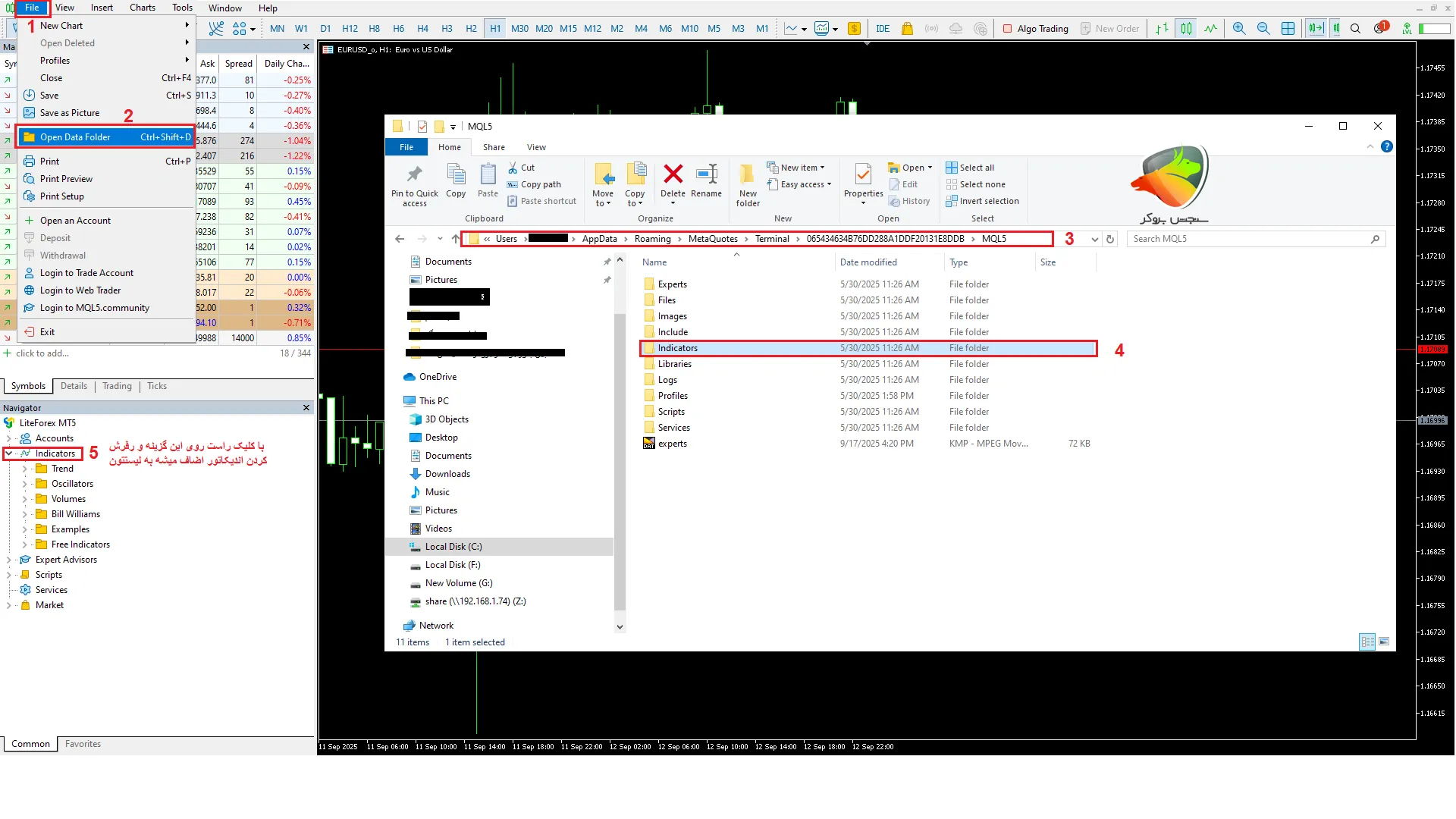 مراحل نصب اندیکاتورها در متاتریدر