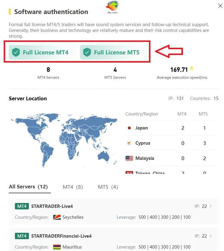 لایسنس متاتریدر در استار تریدر