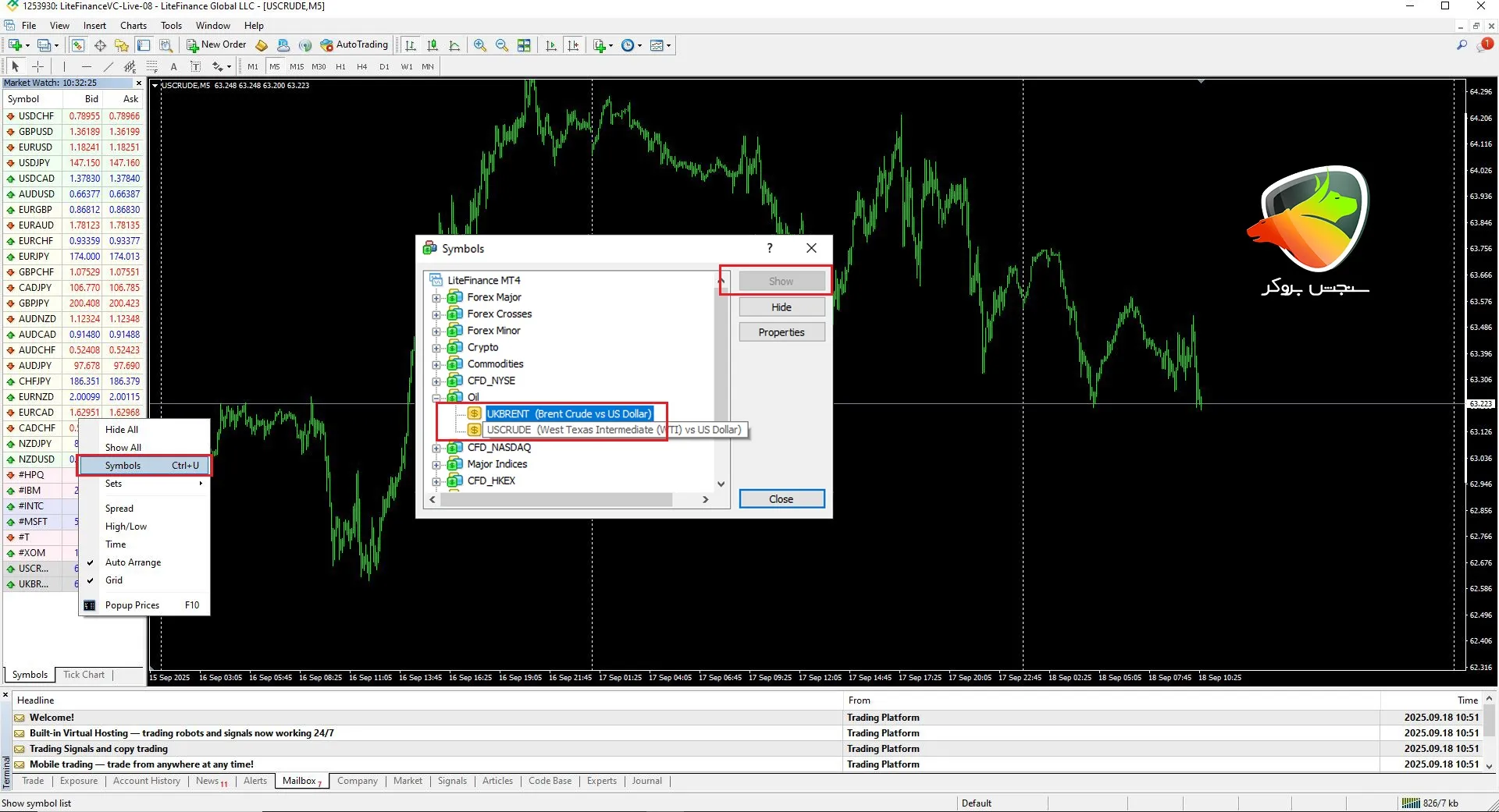 آموزش پیدا کردن نماد نفت در متاتریدر 4