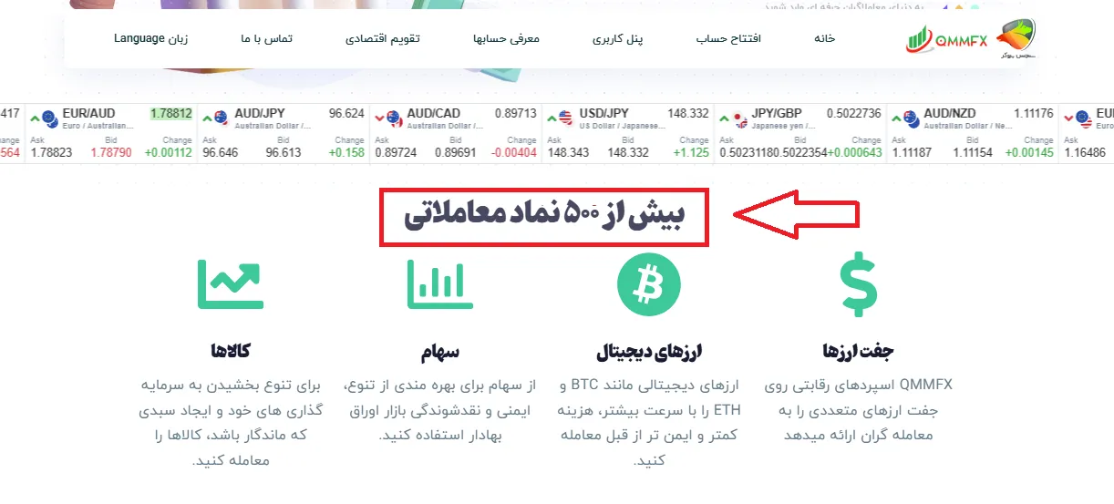 نمادهای معاملاتی بروکر QMMFX