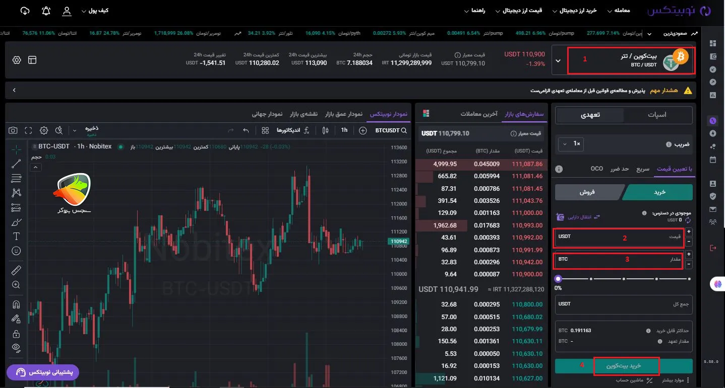 بای لیمیت در صرافی نوبیتکس