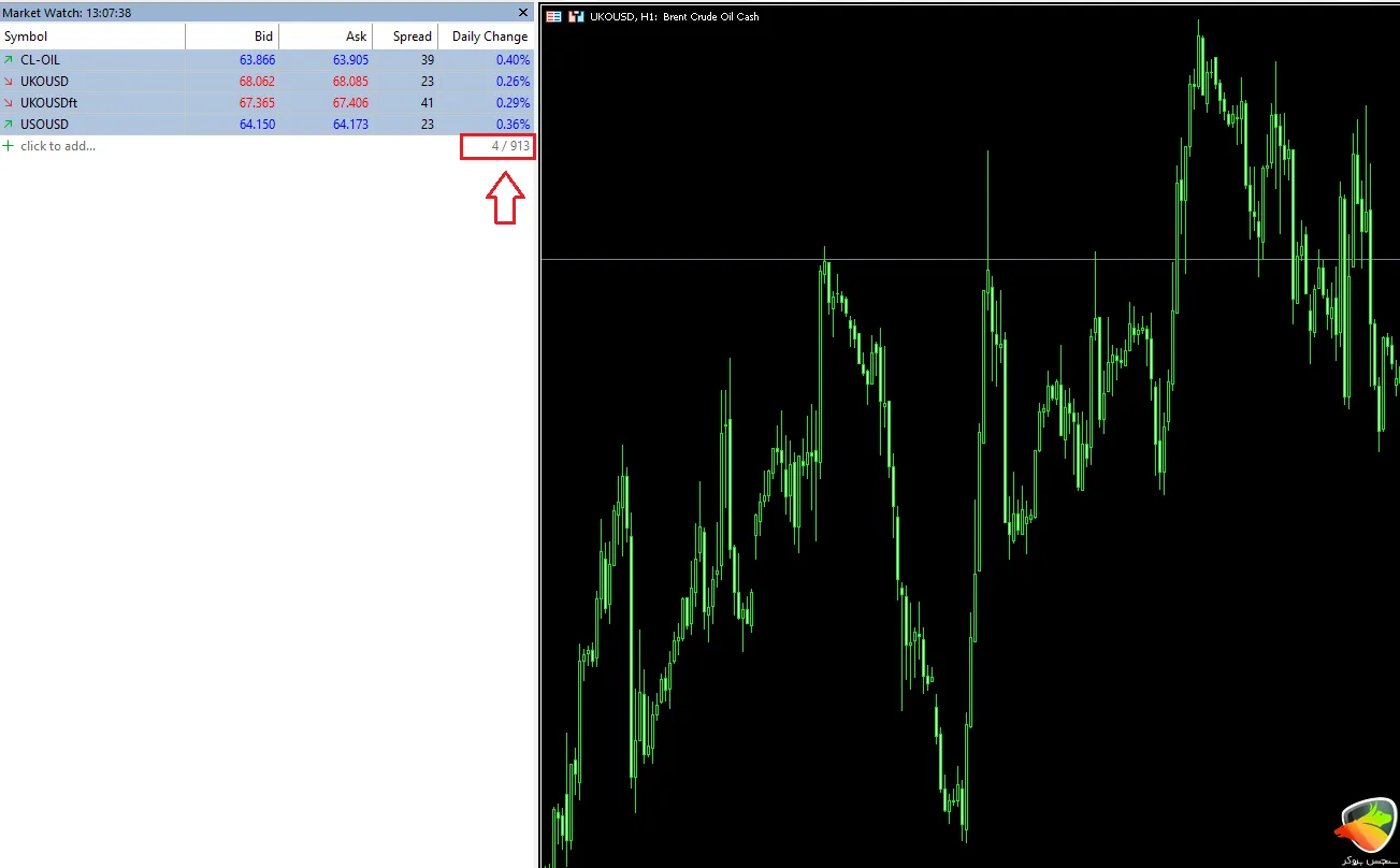 نماد نفت در بروکر استار تریدر