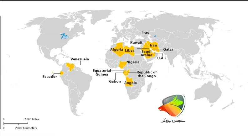 تاریخچه نماد نفت اوپک