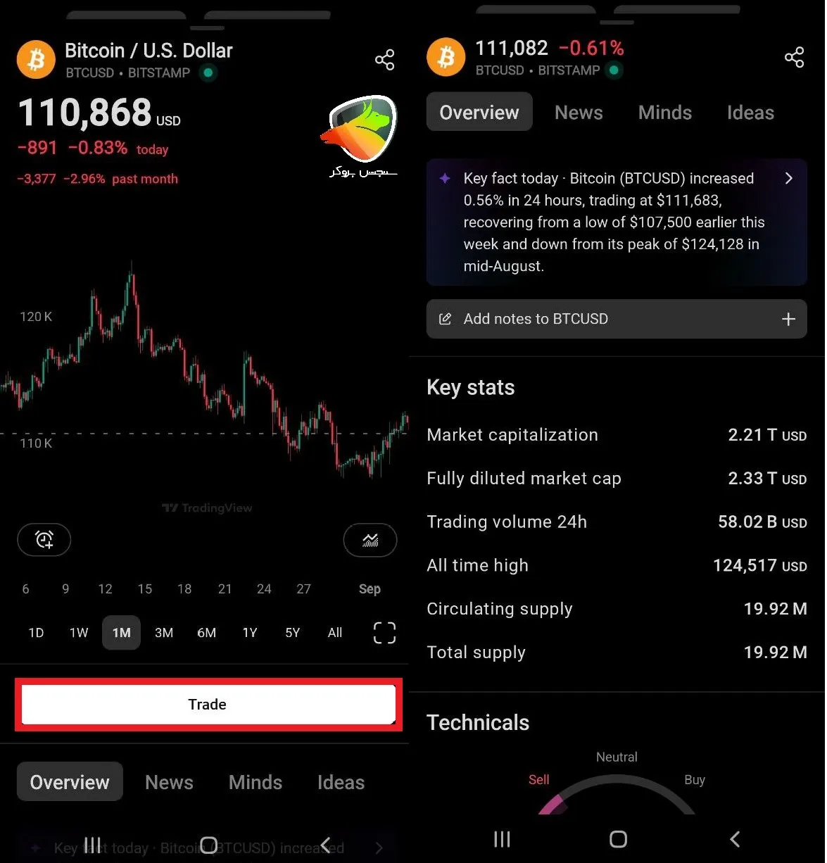 اموزش تریدینگ ویو با گوشی و وارد چارت شدن