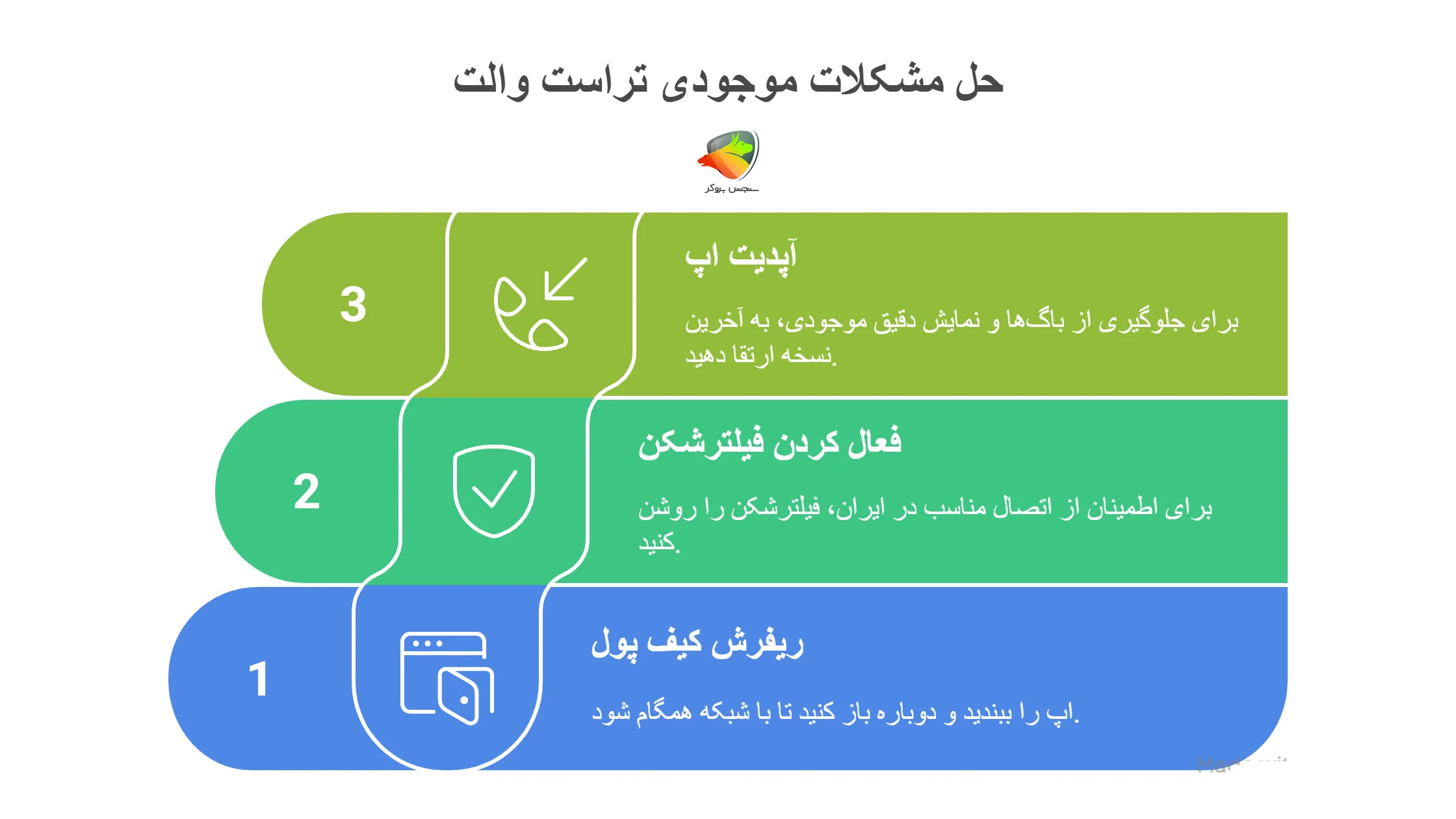 حل مشکلات مربوط به موجودی تراست ولت