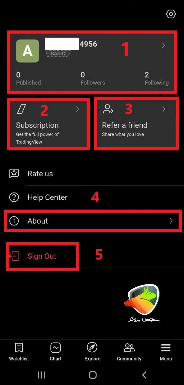 بخشهای مهم پروفایل در تریدینگ ویو موبایل