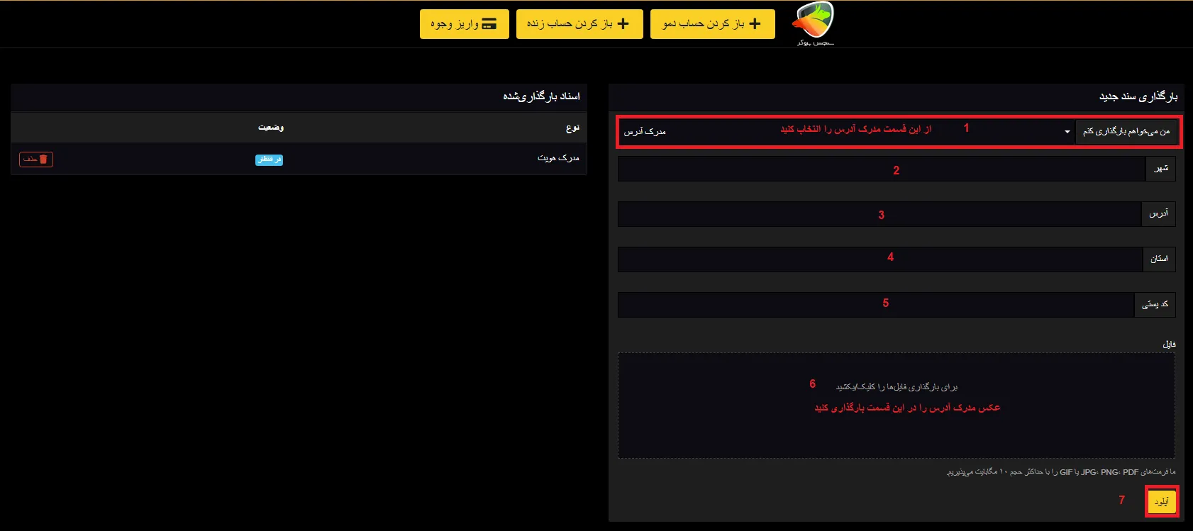 احراز هویت در بروکر اینفینوکس