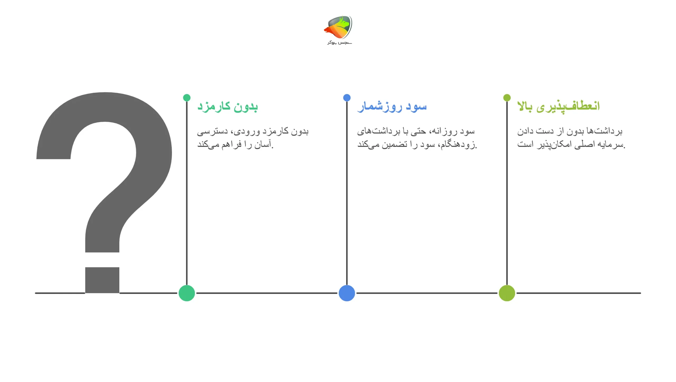 کارمزدهای استخرهای مشارکت