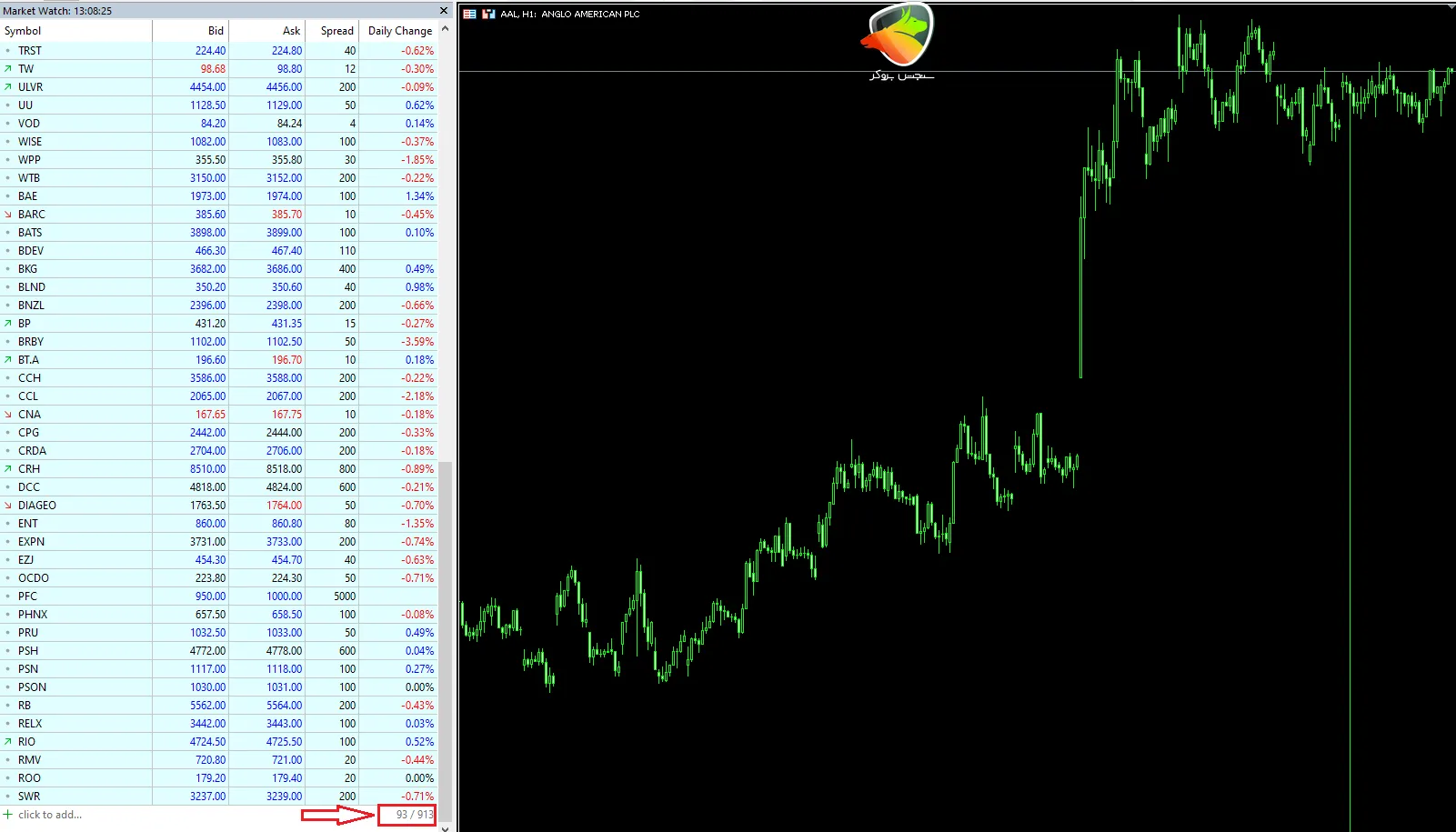 سهام انگلیس در استار تریدر