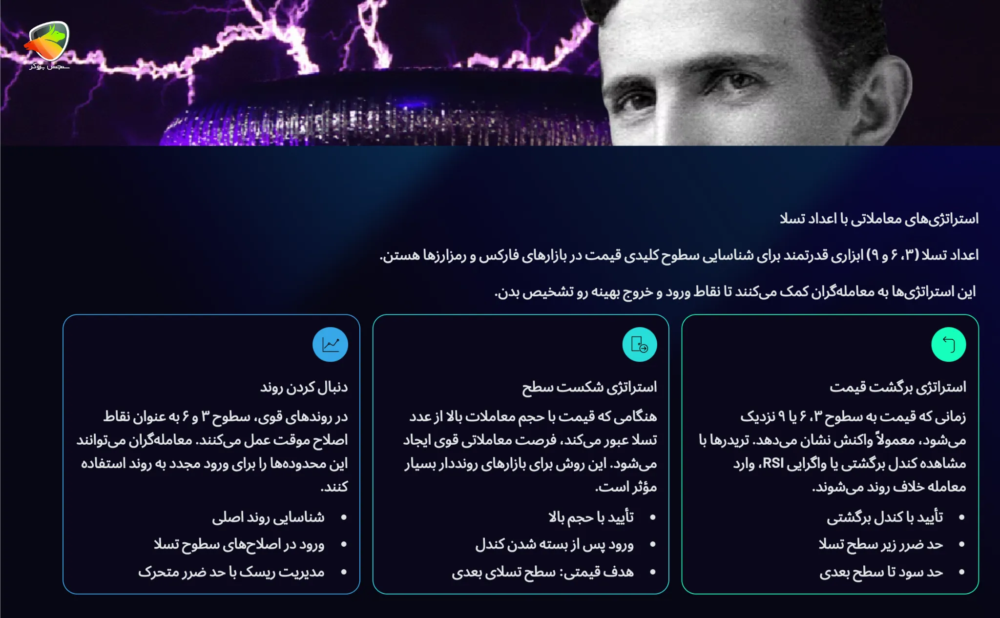 استراتژی‌های معاملاتی با اعداد تسلا