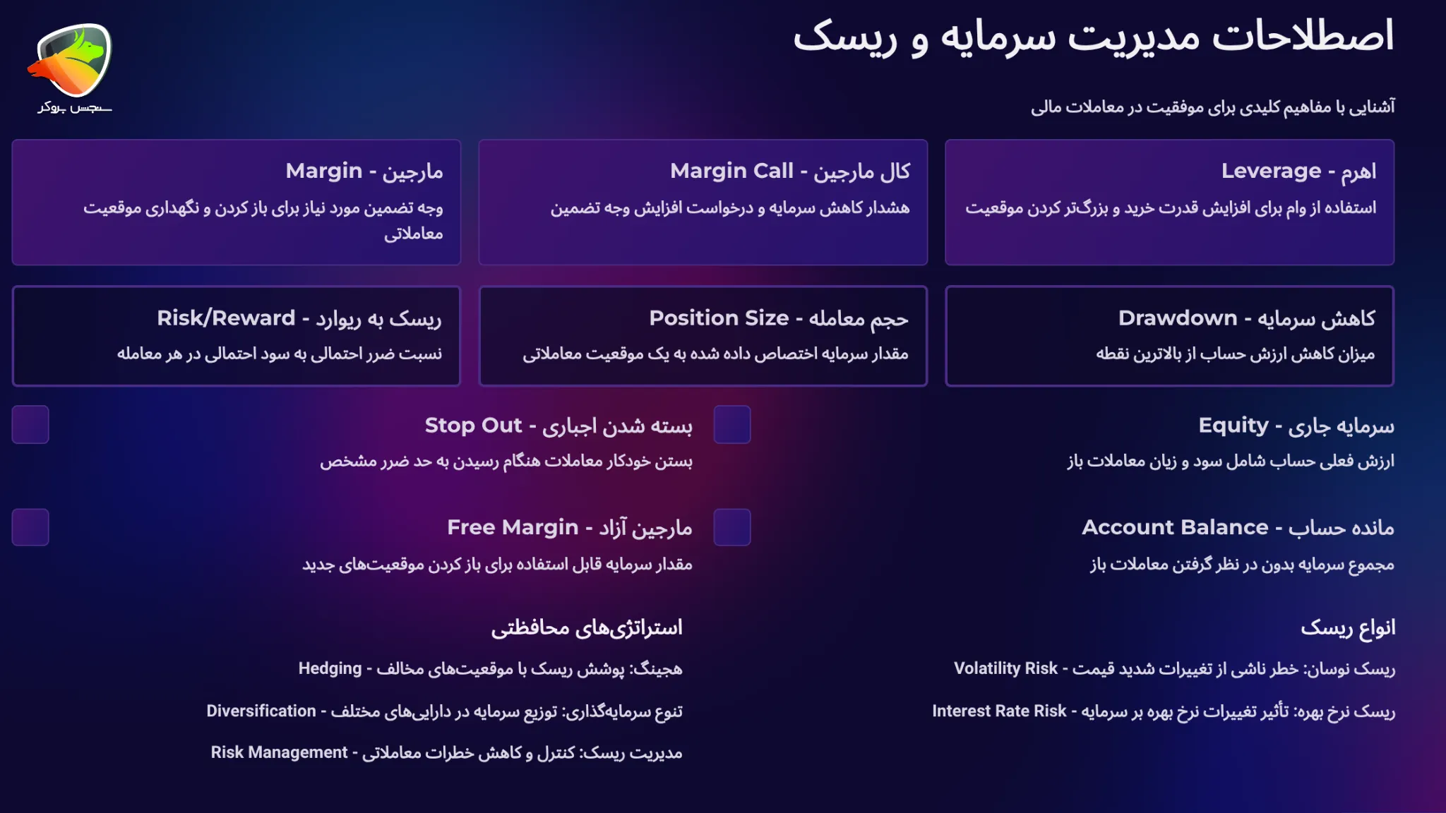اصطلاحات مدیریت سرمایه