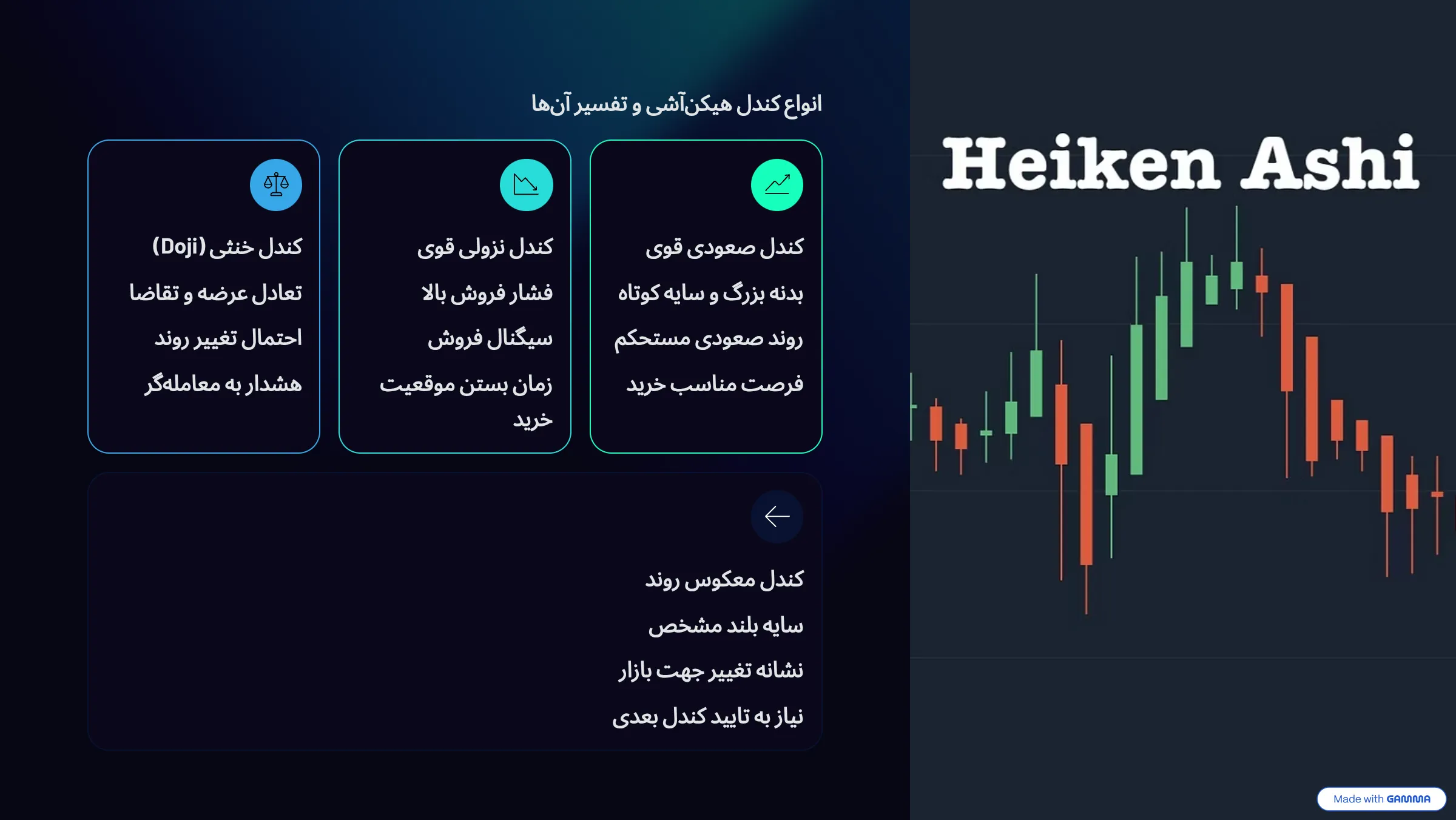 هیکن آشی