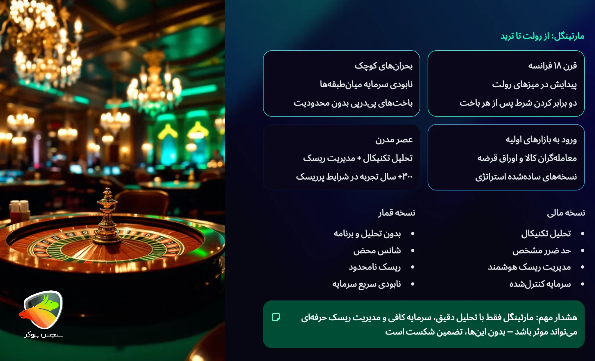 روش مارتینگل