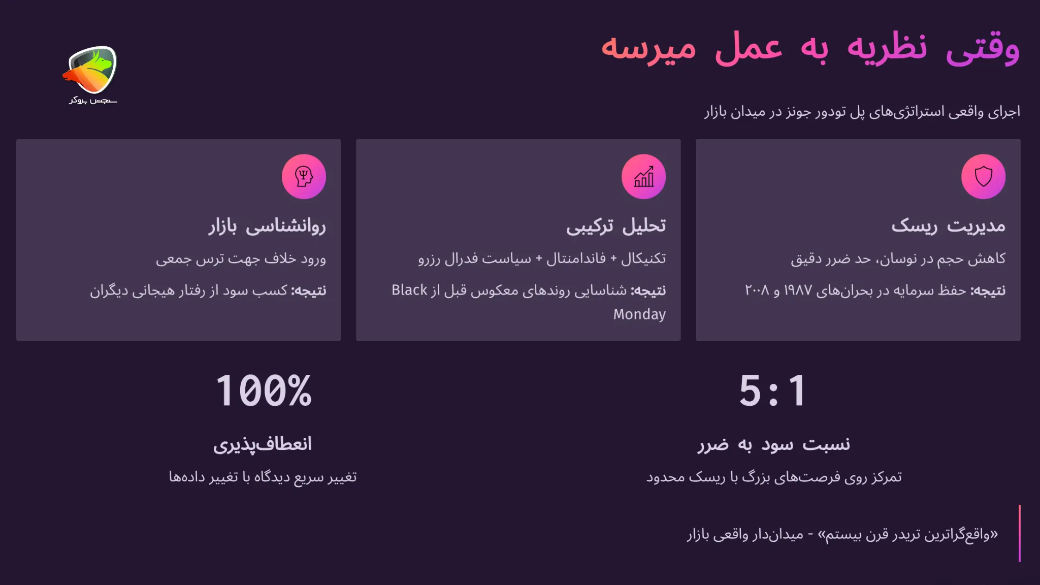 استراتژی پل تودور جونز