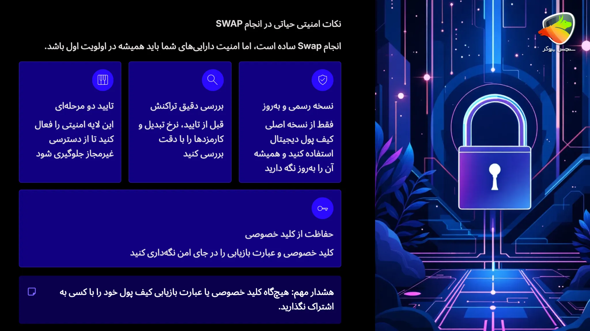 Swap ارز دیجیتال