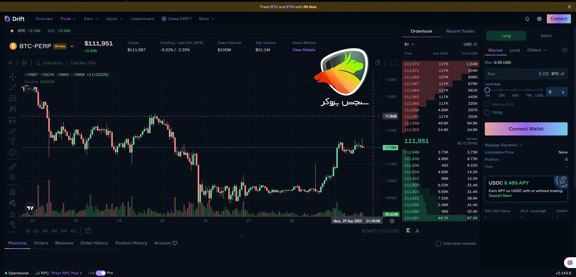 بهترین صرافیهای غیرمتمرکز فیوچرز