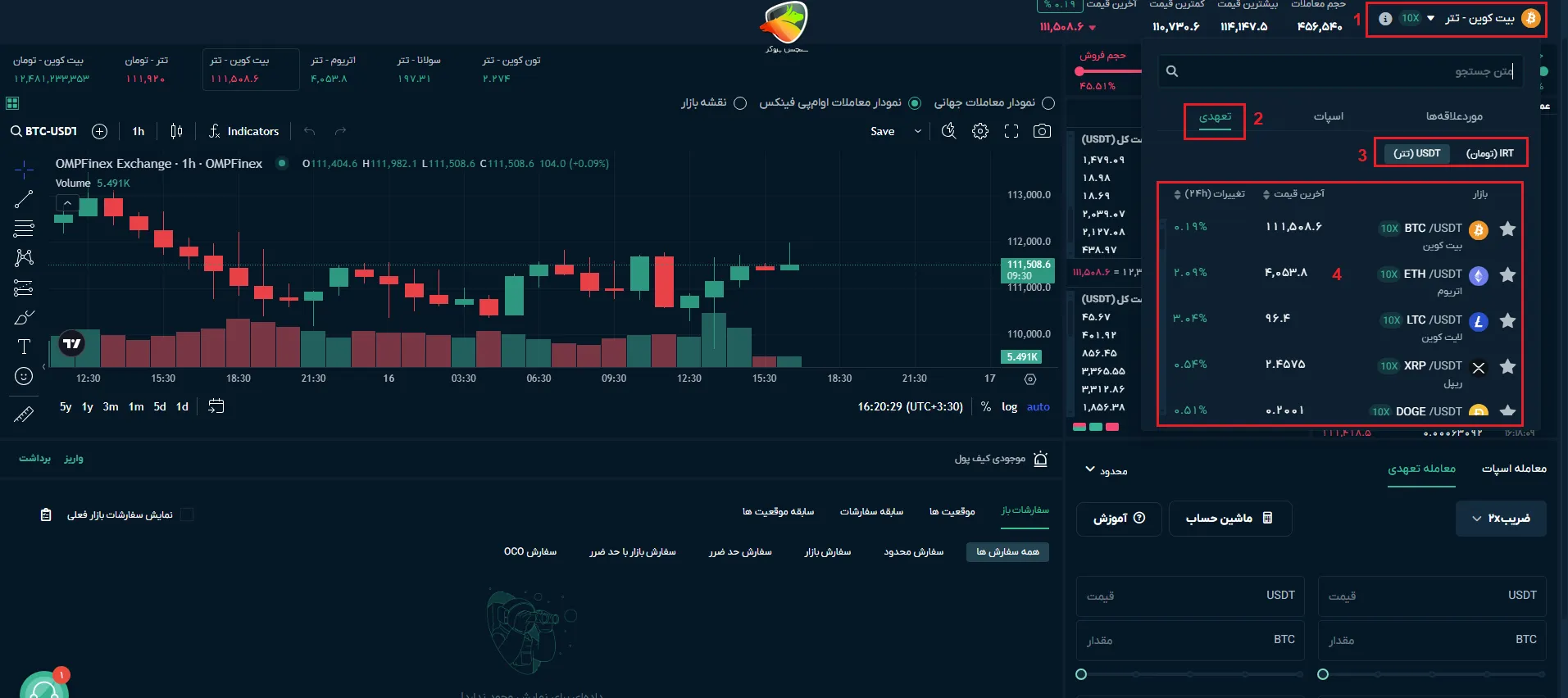 انتخاب نماد و آشنایی با انوع اوردر گذاری