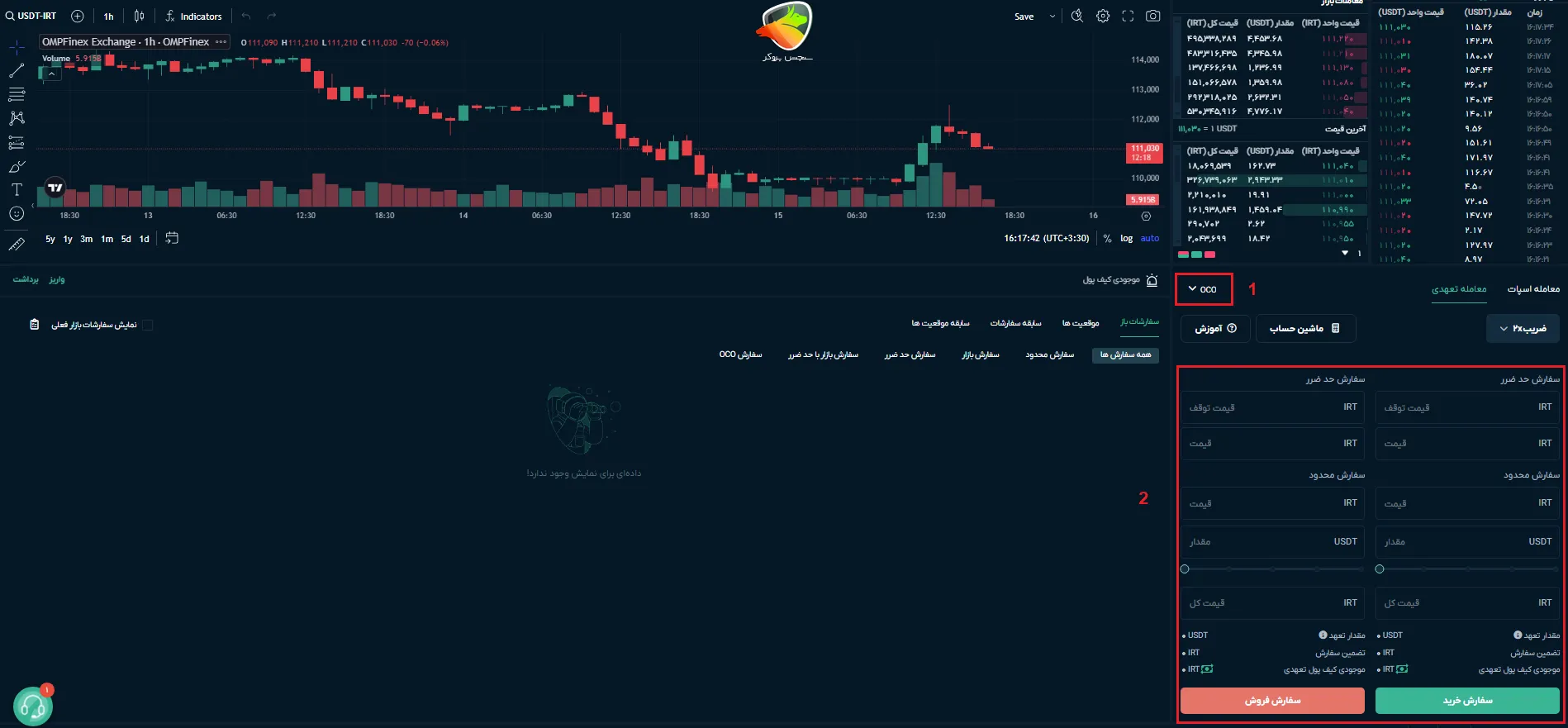 آموزش سفارش OCO در معاملات تعهدی او ام پی فینکس