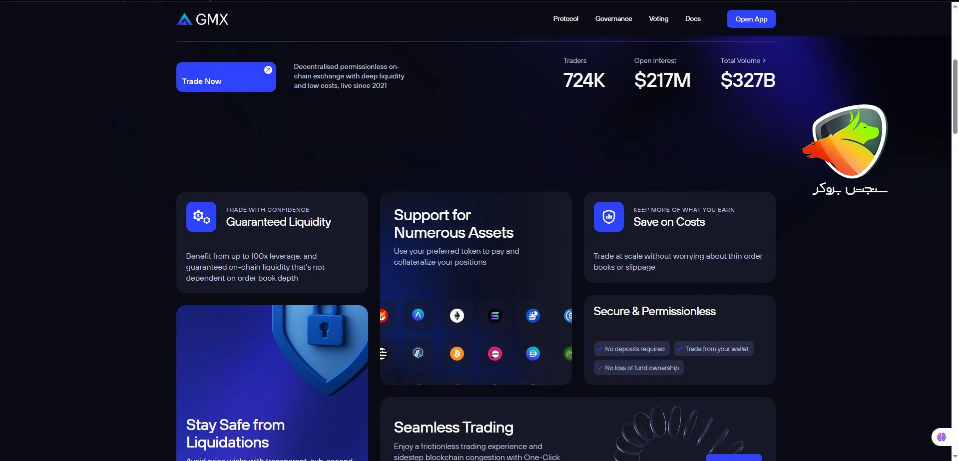 ترید فیوچرز بدون نیاز به صرافی متمرکز