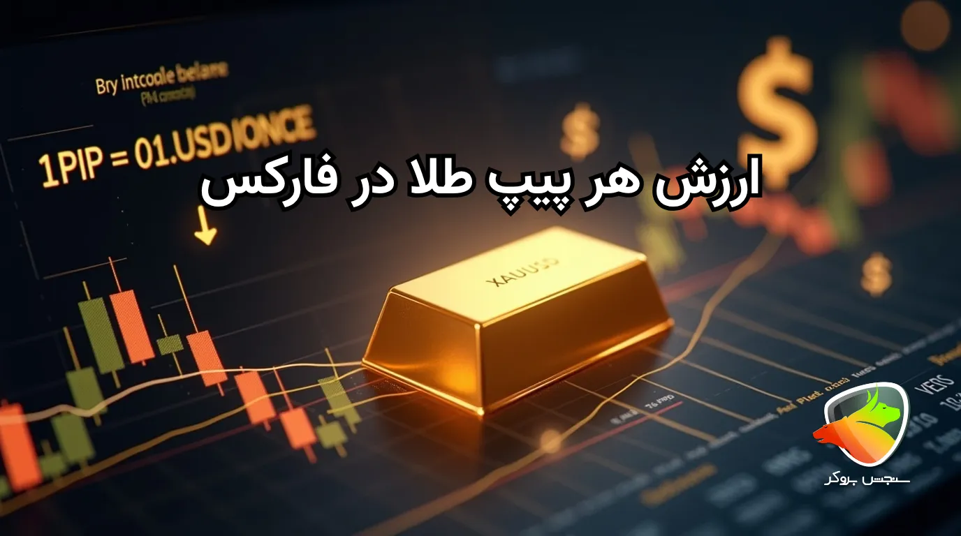 محاسبه پیپ در طلا