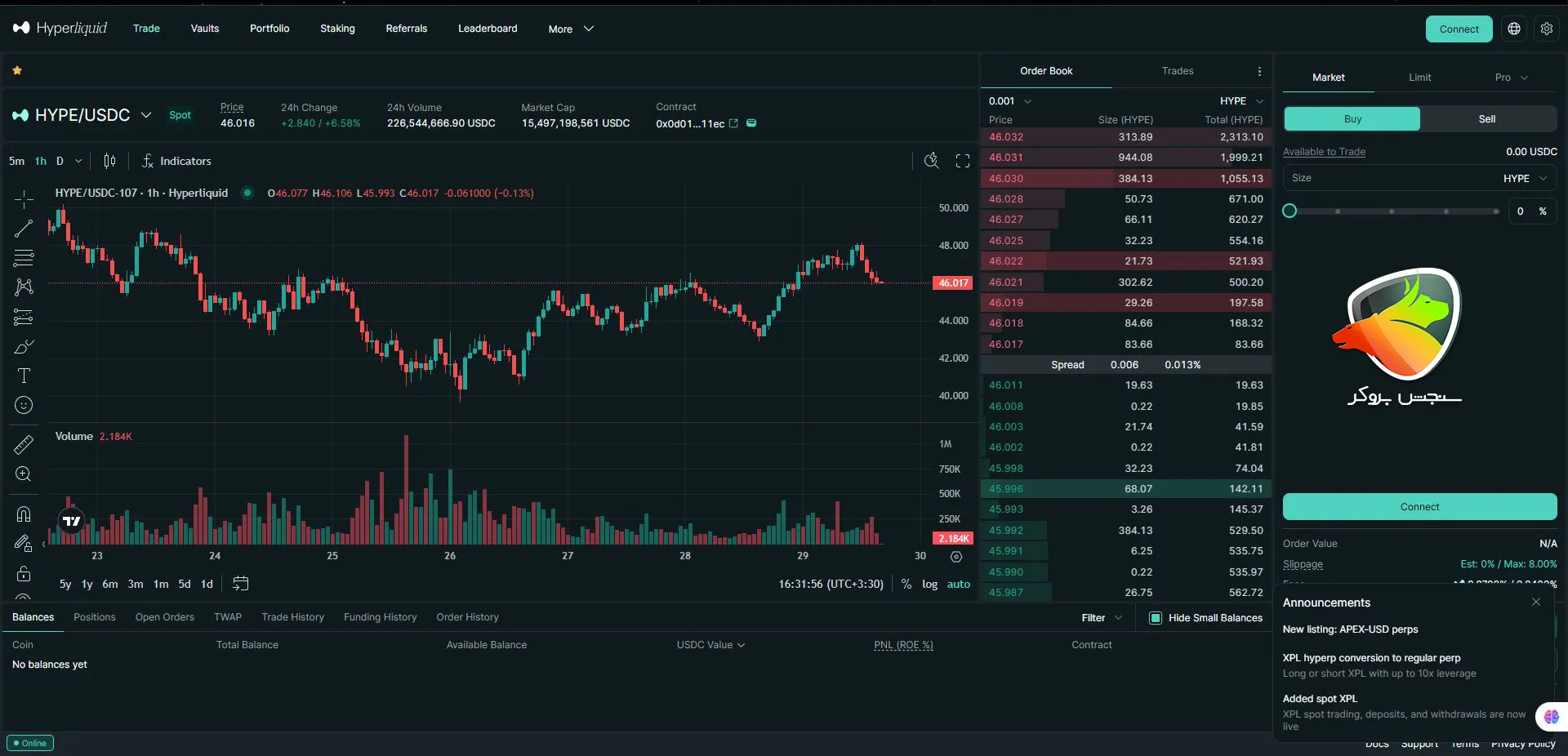 فیوچرز در صرافیهای غیرمتمرکز