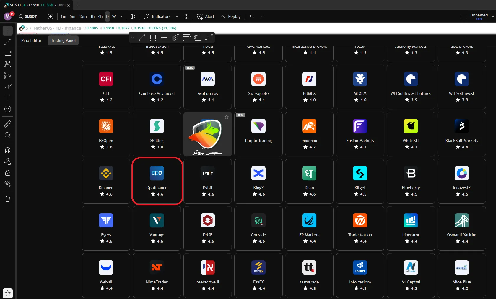 فراهم شدن امکان اتصال اوپو فایننس به تریدینگ ویو