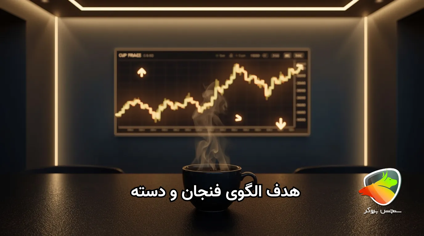 الگوی فنجان